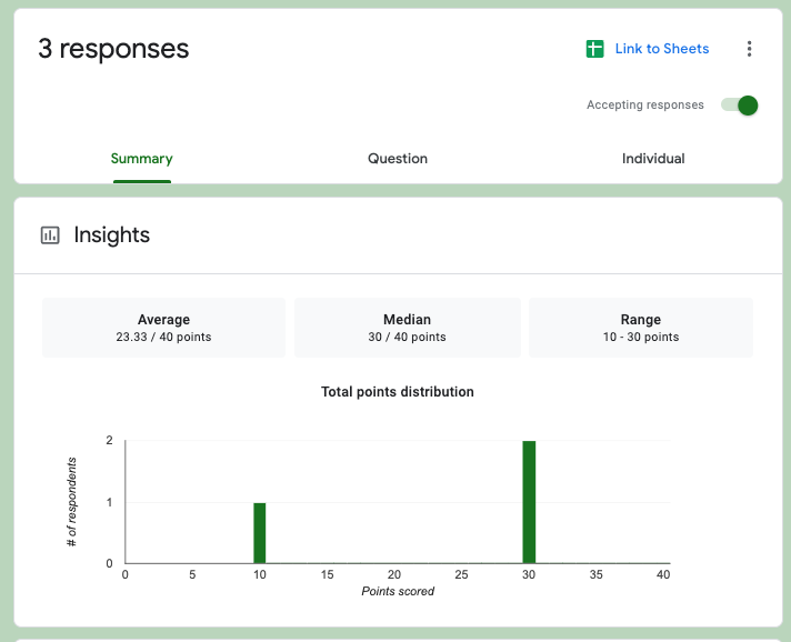 Custom Knowledge refreshers and Data Analysis