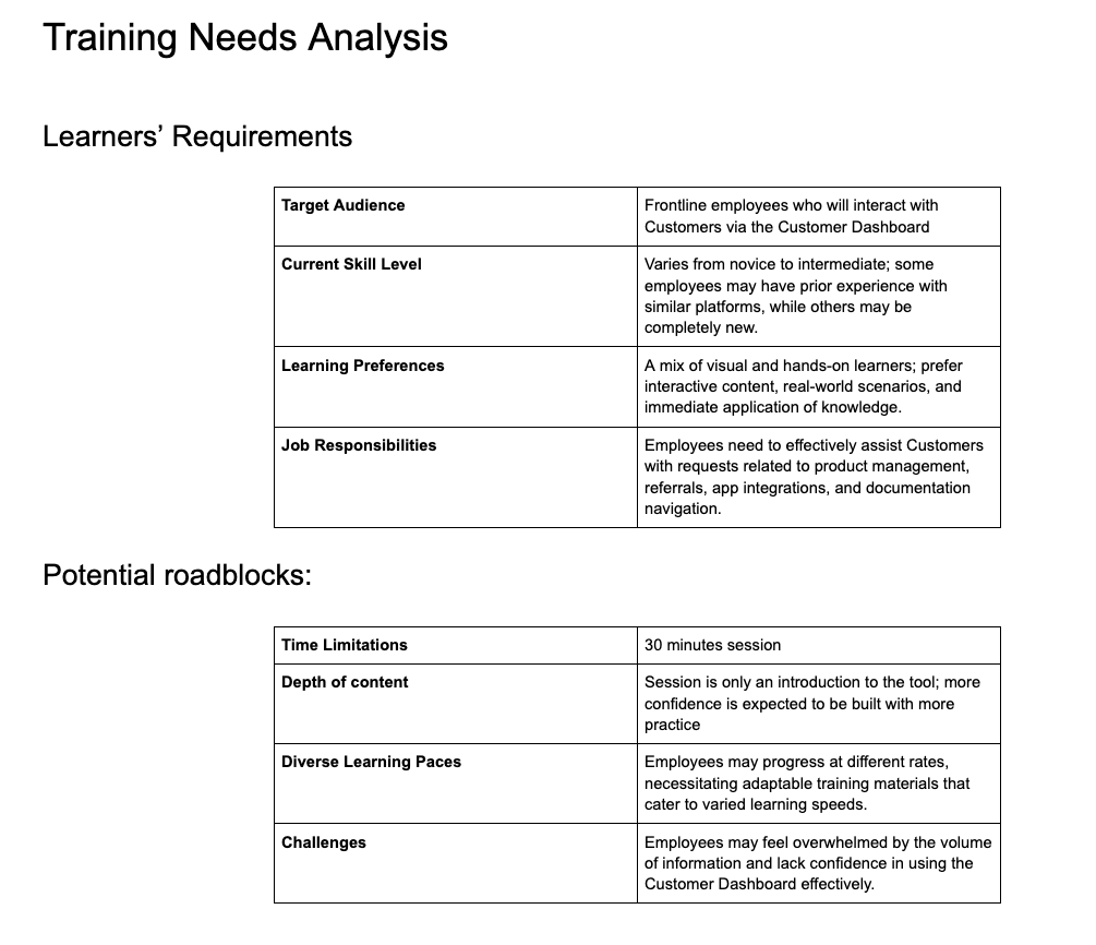 Dashboard Introduction Training session