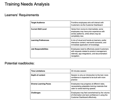 Dashboard Introduction Training session